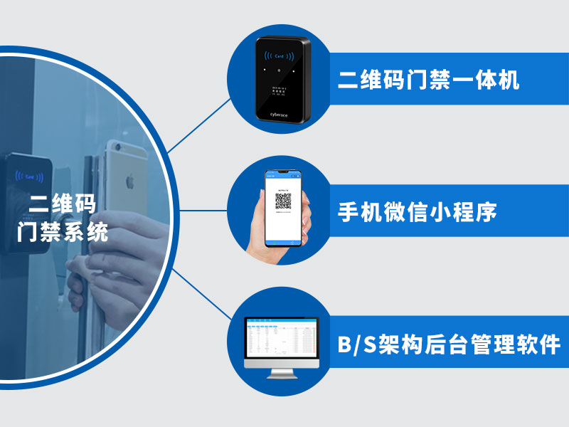 二維碼門(mén)禁