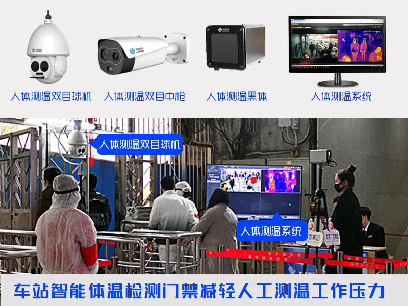 車站智能體溫監(jiān)測門禁減輕人工測溫工作壓力